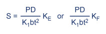 Rectangular Wire Equation